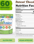 Rawfusion 4lbs- Raw Plant Based Protein Powder, Natural Chocolate - 21g of Protein, Vegan, Low Net Carbs, Gluten Free, Lactose Free, Soy Free, Non-GMO.