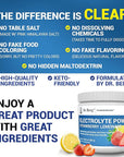 Dr. Berg Zero Sugar Hydration Keto Electrolyte Powder - Enhanced w/ 1000 mg of Potassium & Real Pink Himalayan Salt (NOT Table Salt) - Strawberry & Lemonade Hydration Drink Supplement - 50 Servings