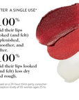 goop Beauty Lip Balm Trio | Clean Moisturizer for Chapped, Cracked & Dry Lips | Clear, Garnet, & Rose | Tinted for Sheer Color | Petroleum Free | 0.16 fl oz Each