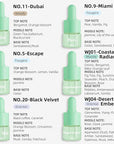 Essential Oil Set for Diffuser Hotel Fragrance Gift Set | Aromatherapy Diffuser Oil | Inspired by of The Ritz Carlton, Marriott, Fairmont and Baccaratt Signature Scents, Total 18 Bottles for Home