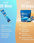 Nello Supercalm Powdered Drink Mix, Cortisol Reducer* and Sleep Aid Supplement, L Theanine, Ksm-66 Ashwagandha, Magnesium Glycinate, Vitamin D 3, No Sugar, Non GMO, On The Go, 20 Ct, Orange Creamsicle