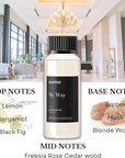 Scentia Hotel My Way Diffuser Oil Inspired by The 1 Hotel MiamiBeach - 120 ml 4.06 fl oz - Fragrance Oil Blend Sandalwood, Cedar & Lemon Notes for Aromatherapy Diffusers Humidifiers, Thanksgiving Gift