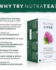 NUTRALIVER - Liver Detox Tea | Liver Cleanse Tea – For Liver Cleansing and Liver Support – Includes Milk Thistle, Turmeric & Fennel - 60 Enveloped Tea Bags - by Nutra Tea - Herbal Tea - (3 Pack)