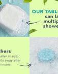 Shower Steamers Eucalyptus for Shower - Mothers Day Gifts for Her, Aromatherapy Gift for Men