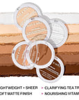 wet n wild Photo Focus Dewy Liquid Foundation Powder Fair-Light