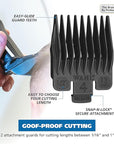 Wahl Clipper Self-Haircut Pro Lithium Ion Cordless Hair Clippers, Easy to Use Self Haircutting Kit Designed for DIY Haircuts – Model 3026122