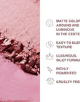 Blush Duo Aureole - High Pigmented Pink Blush Use Separately, 0.53 Oz