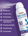 BLUE LIZARD Sport Mineral Sunscreen Spray SPF 50+, Dermatologist-Recommended Brand, Broad-Spectrum UVA/UVB Protection, Water-Resistant, Zinc Oxide Formula, Vegan, 5 fl oz (Pack of 2)