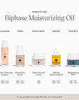 Furtuna Skin Biphase Moisturizing Oil - Hydrating, Plumping & Protecting Face, Neck, and Decollete Oil, Vegan & Cruelty-Free, Organic Olive Oil-Infused