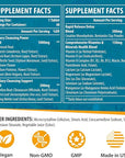 Liver Kidney Cleanse Detox & Repair, Milk Thistle Supplement, Natural Herbal Formula,Body Detox for Women & Men, Toxin Flush Max Absorption Liver Cleanser,Digestion Balance & Mood,120 Chewable Tablets