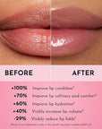 Women's Forget The Filler Lip Plumper Line Gloss, Juicy Watermelon, Pink, 0.11 Fl Oz (Pack of 1)