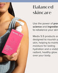 Medix 5.5 Retinol Body Lotion Skincare Moisturizer | Anti Aging Retinol Body Cream | Skin Care Tightening Lotion For Women & Men Helps Diminish Look Of Crepey Skin, Wrinkles, & Fine Lines, 15 Fl Oz