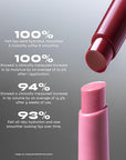 Milani Lip Plumper, Keep it Full Glossy Plumping Balm, Peptides for increased Lip Hydration & Volume - 150 Hazel