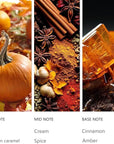 Waterless Diffuser Oil Pumpkin Cream, Essential Scent Oil Usage Cold Air Waterless Diffuser, Luxury Air Scents Oils & Home Fragrance - Bottle120 ML, Natural Flavour