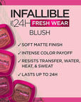 L'Oreal Paris Infallible Up to 24H Fresh Wear Soft Matte Blush, Blendable, Long-Lasting and Waterproof Cheek Make Up, Fearless Coral 05, 0.31 Oz