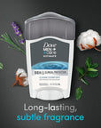 DOVE MEN + CARE Clinical Protection Antiperspirant Clean Comfort Stick for Men 96-Hour Sweat and Odor Protection Clinical Strength Antiperspirant with 1/4 Moisturizing Cream 1.7 oz