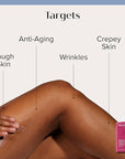 MEDIX 5.5 Retinol Body Lotion Firming Moisturizer | Crepey Skin Care Treatment | Retinol Body Cream | Retinol Cream Targets Look Of Crepe Skin, Wrinkles, & Sagging Skin, 3 Fl Oz Travel Size, 3-Pack