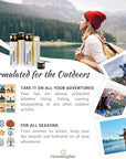 Adventure-Ready Lip Care. All-Natural Lip Balm Fishing