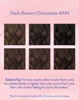 eSalon Permanent Hair Color & Hair Dye Kit - Dark Brown Chocolate - Personal Colorist for Up To 100% Gray Coverage, Ammonia-Free, All Hair Types