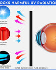 Super Sunnies Slim Flex UV Eye Protection FDA Compliant Eyeshields Individual Tanning Bed Goggles, Red Light Therapy Glasses