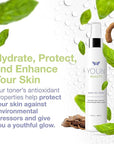 YOUN Beauty Green Tea Toner Face Mist Spray, Anthony Youn 180 ML