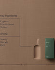 Aesop Hwyl Eau de Parfum | Smoky, Woody, Rich Fragrance | Cypress, Frankincense, Vetiver | Unisex | 1.6 oz