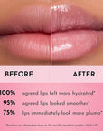 Lawless Forget the Filler Lip Plumping Line Smoothing Gloss - Strawberry Shortcake - Premium Volumizing Lip Gloss with Natural Ingredients Designed to Plump, Firm, and Hydrate Lips 0.11 oz