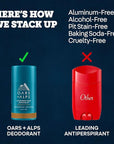 Oars + Alps Deodorant for Men & Women, Aluminum Free Deodorant for Men, Dermatologist Tested, Clean Ingredients, Non Toxic, Vegan, Long Lasting, Odor Protection, Bergamot Grove, 1pk, 2.6oz