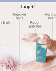 MEDIX 5.5 Glycolic Acid Exfoliating Face