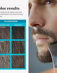 Just For Men Mustache & Beard, Beard Dye for Men with Brush Included, With Keratin Biotin Aloe and Coconut Oil for Healthy Facial Hair - Dark Brown, M-45, Pack of 1 (Packaging May Vary)