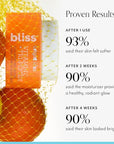 Bliss Vitamin C + Tri-Peptide Brightening Moisturizer | Squalane & Hydration Boosters | Anti-Aging Face Cream for Collagen and Elasticity | Clean Vegan & Cruelty Free 1.7 fl oz