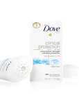 Dove Clinical Protection Antiperspirant Deodorant, Original Clean, 1.7 Ounce