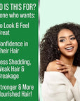 Hair Thickening and Moisturizing Serum - Vegan Scalp Treatment Oil for Women, Men with Dry, Frizzy, Weak Hair and Hair Loss. Peppermint, Wild Black Castor Oil, Unscented 2oz