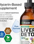BIO KRAUTER Liver Detox Liquid - Liver Cleanse Detox Liquid Drops - Milk Thistle, Chanca Piedra, Turmeric, Dandelion, Artichoke - Liver Tincture - Vegan Drops 4 Fl. Oz.