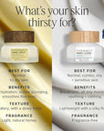 Farmacy Honey Cloud Lightweight Face Moisturizer - Silky & Hydrating Face Lotion Infused with Hyaluronic Acid, Peptides & Chamomile - Soothing Daily Facial Moisturizer for Sensitive Skin (50ml)