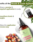 Botanic Hearth 100% Pure Rosemary Batana Oil For Hair Growth | Infused with Biotin, Jojoba, Castor Oil | Hair Oil Repairs Dry Damaged Hair, Strengthening, Healthier - Hair Tonic, 2 fl oz, 2pack