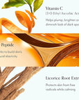 Bliss Bright Idea Vitamin C