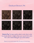 eSalon Permanent Hair Color & Hair Dye Complete Kit - Darkest Brown - Personal Colorist for Up To 100% Gray Coverage, All Hair Types - Professional-Grade Ammonia-Free