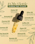Natural Hair Growth Oil for Women infused with 10 Premium Botanic Oils plus Organic Rosemary Oil for Hair Growth | Salon-Grade Volumizing & Nourishment | Non-GMO Verified | 30-Day Supply