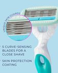 Schick Hydro Silk Sensitive Women's Disposable Razors, 6ct | 5-Blade Disposable Razors for Women Sensitive Skin | Travel Razor for Women