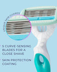 Schick Hydro Silk Sensitive Skin Disposable Razors for Womens, 6 Count (Pack of 2)