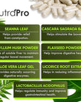 15 Day Gut Cleanse Detox for Women & Men - Advanced 15 Days Colon Cleanse with Probiotics and Psyllium Husk for Constipation Relief, Digestive Health, Colon Cleanser & Gut Health.60 Caps.