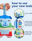 hello Tooth Fairy Kit with Tooth Fairy Door Hanger and Teddy Bear, Includes Full Size Fluoride Kids Strawberry Toothpaste and Kids Toothbrush, for Children Ages 3 and Up