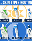 Cerave eye repair cream |