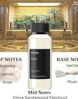 Scentia Hotel Fragrance Oil Inspired by The Hotel Costes - 120 mL 4.06 fl oz - Refill Diffuser Oil Blend Rose, Clove & Sandalwood Notes for Aromatherapy Diffusers - Paris, Thanksgiving Gift