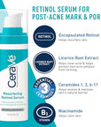CeraVe Acne Skin Care Set, 5oz Acne Foaming Cream Cleanser + 1oz Resurfacing Retinol Serum + 2oz AM Facial Moisturizing Lotion with SPF 30 + 2oz PM Facial Moisturizing Lotion