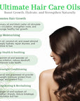 Rosemary & Castor Hair Growth Oil – USDA Certified Organic Cold Pressed Blend Castor oil for Thicker, Fuller Hair, Soothe Itchy Scalp & Repair Damaged Hair – 4 fl oz