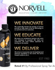 Norvell Spray Tan Solution Cosmo 8 fl oz – Professional Sunless Tanning Formula With a Blend of Warm Brown & Cool Violet Brown Undertones, Long Lasting Handheld Self Tanning Spray