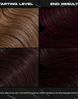 XMONDO Color Garnet Depositing Mask