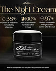 Alitura Hyaluronic Acid Anti-Aging Night Cream – Hydrating Face Moisturizer with 10% Hyaluronic Acid & Superfoods – Wrinkle Cream for Women & Men – Anti-Wrinkle Night Cream for Radiant, Youthful Skin